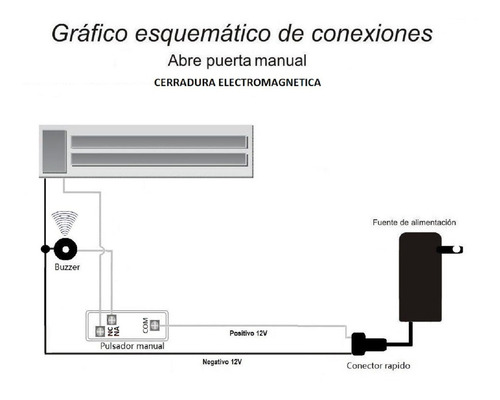 Imagen 7 de 10 de Cerradura Electromagnetica 350kg + Soporte Control Puerta Qv