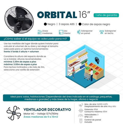 4 X Ventilador Loco Negro Techo O Muro Orbital 16 Masterfan