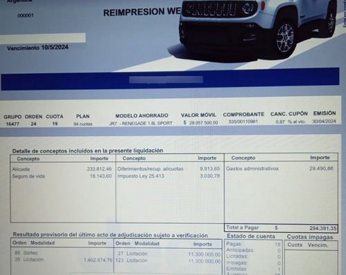 Jeep Renegade 1.8l Sport