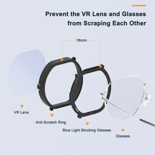 A Lentes De Prescrição Vr Para Óculos Ps Vr2 Lens Myopia