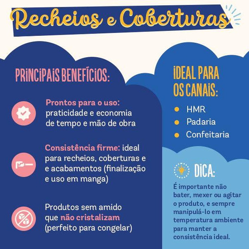 Lata Recheio E Cobertura Sabor Leite Condensado Moça® 2,6kg