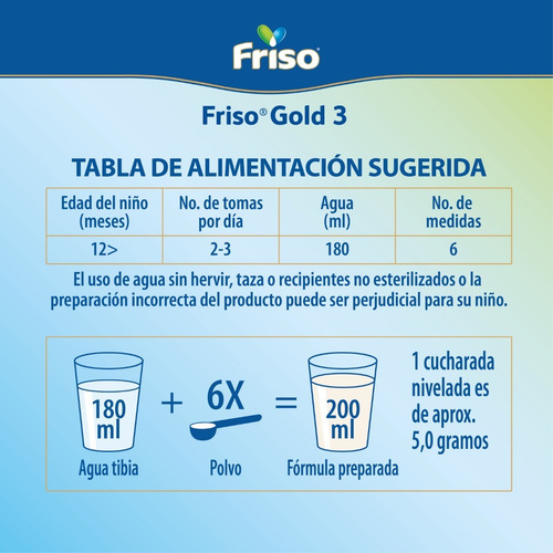 Friso Gold 3 (1-3 Años) Caja C/ 1.2 Kg
