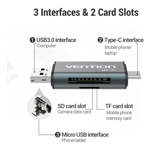 Imagen 3 de 10 de Lector De Tarjetas Sd Tf A Usb-c Usb Y Micro Usb - Vention