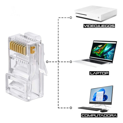 Conector Rj45, Para Cable Utp Set De 1350 Piezas