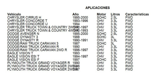 Valvula Iac Grand Caravan 2wd R 1997 3.3l Mfi Fwd Gas