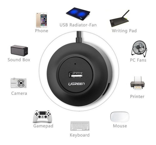 Hub Ugreen Usb 2.0 De 4 Puertos Con Cable De 1 Metro Negro