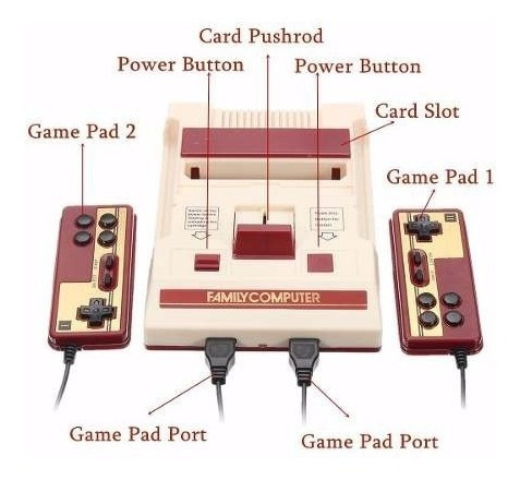 Consola Viedeo Juegos Family Game 30th Aniversario 500 Juego