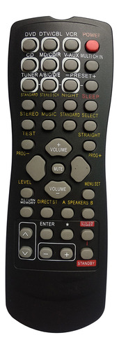 Remote Universal Compatible Yamaha Rav240 Y Rx-v Series