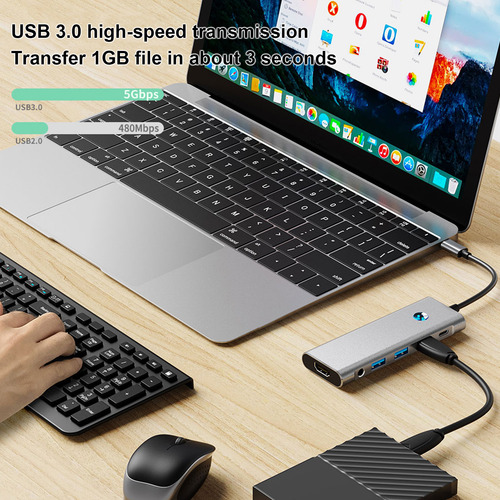 Adaptador Hub De Interfaz De Datos De Audio Hdmi Sd/tf Pd100