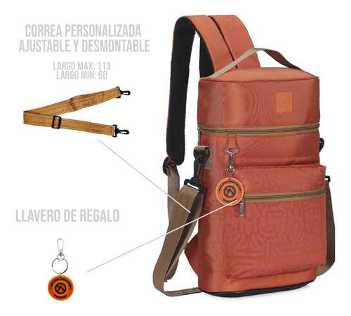 Bolso Matero Correa Desmontable Yerbero Mate Termo Parque
