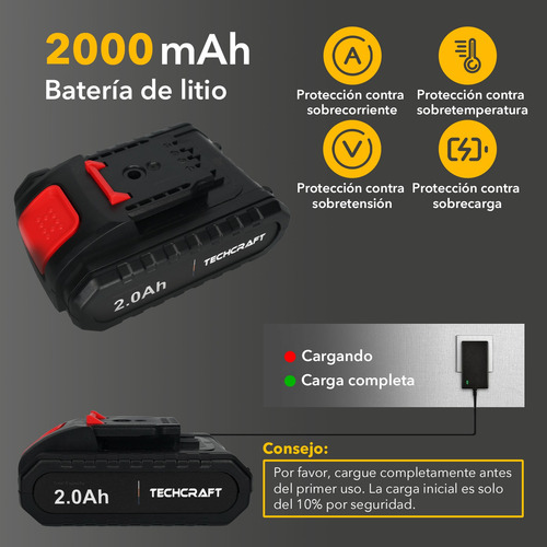Taladro Rotomartill Inalámbrico, Potencia Y Precisión