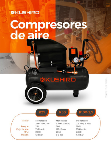 Imagen 4 de 5 de Compresor Aire Kushiro 100 Litros 2,5hp