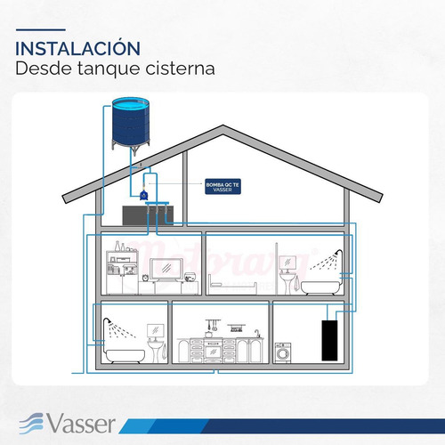 Imagen 10 de 12 de Bomba Presurizadora Vasser Qc Te26 De 4-6 Baños 1 Hp