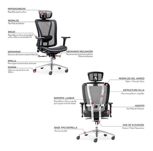 Imagen 8 de 10 de Silla Giratoria Ergonómica Para Oficina Londres_decoficina