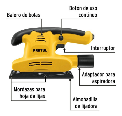 Kit Sierra + Caladora C/seguetas + Lijadora C/lijas, Pretul
