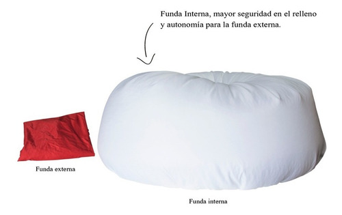 Imagen 8 de 10 de Oferta! Pouf Peras Variedades Telas. Especial Para Regiones!
