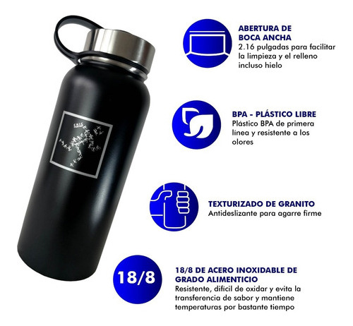 Termo Doble Pared Acero Inoxidable Con 3 Tapas 2 Popotes Negro