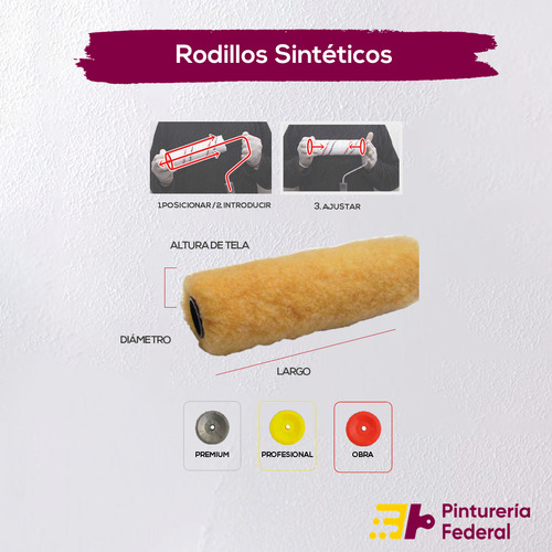 Rodillo Para Latex El Galgo Cubremas No 17 + 2 Repuestos