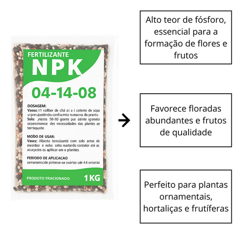 Kit Fertilizante Npk 10-10-10 + 04-14-08 + 00-19-00 (super Simples) 1kg Cada - Total 3kg Concentrada Fósforo E Enxofre Ecogarden Jardinagem