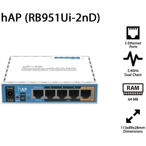 Routerboard Mikrotik Hap Rb951ui-2nd Wi-fi 2.4ghz 160mw Usb