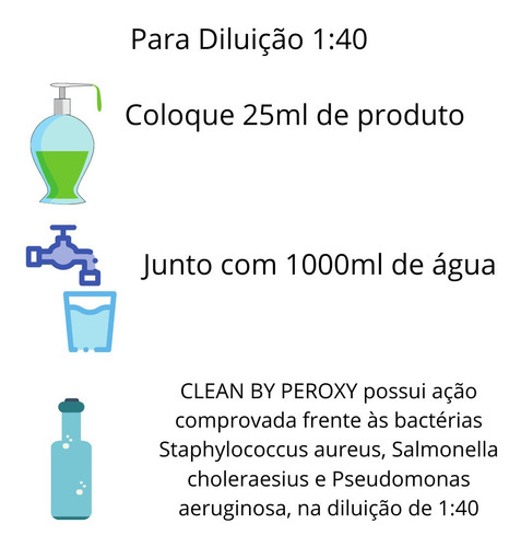 Imagem 7 de 7 de Limpador Concentrado Uso Geral Clean By Peroxy 2 Litros