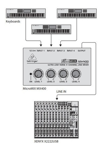 Imagen 1 de 6 de Behringer Mx400 Mezcladora Compacta De 4 Canales Plug 1/4