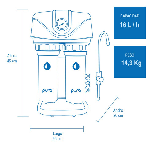 Ósmosis Inversa Bajo Tarja Filtro Purificador Agua 9 Etapas