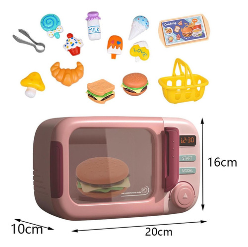 Juego De Simulación De Comida, Juego De Simulación De Rol,