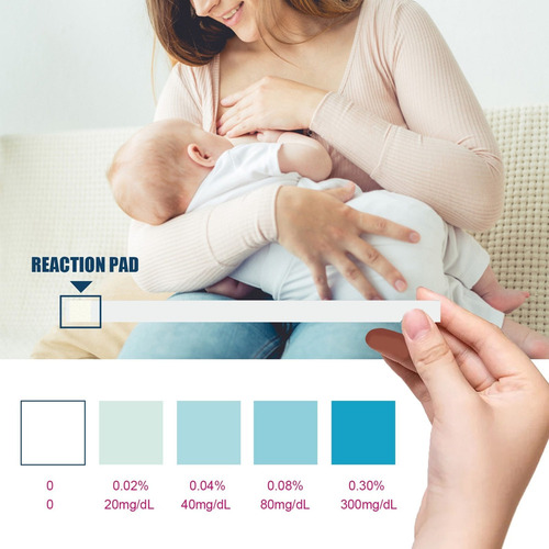 3×prueba Alcohol En Sangre Leche Materna