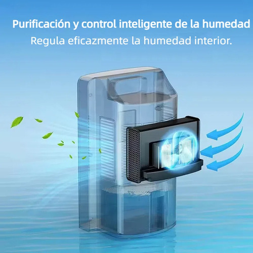 Deshumidificador De 2l Control De Humedad Eficiente 150m2