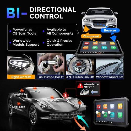 Escaner Automotriz Otofix D1 Max Bidireccional +40 Serv Ecu