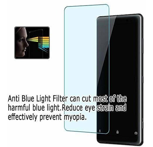 Imagen 2 de 6 de Puccy - Paquete De 3 Protectores De Pantalla Antiluz Azul, C