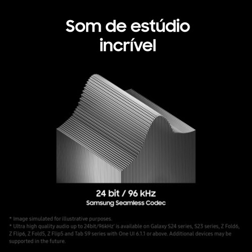 Samsung Galaxy Buds3 Pro Fone De Ouvido Sem Fio Branco Branco