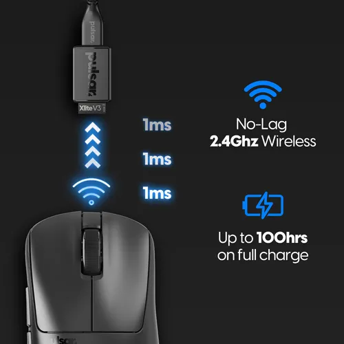 Mouse Gaming Inalambrico Pulsar Xlite V3 Medium Negro