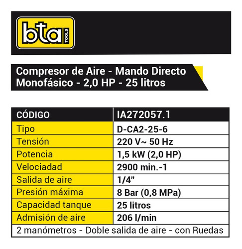 Compresor De Aire Bta Tools 25lts 2hp Mando Directo 272057.1