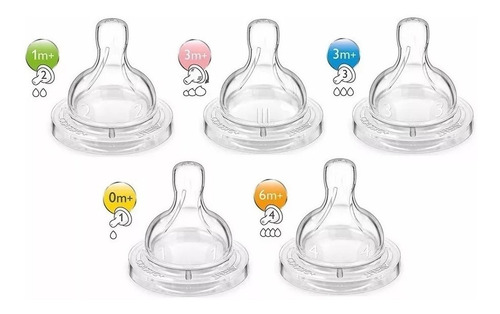 Imagen 6 de 7 de Tetinas Avent Classic Blister X2 Uds.todas Las Medidas