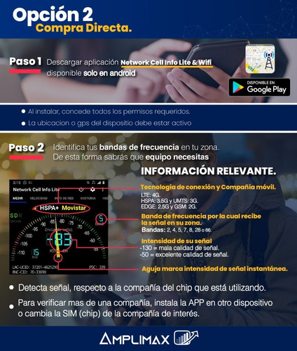 Imagen 4 de 6 de Muy Poca Señal De Internet En Tu Casa...?? Amplimax Elsys