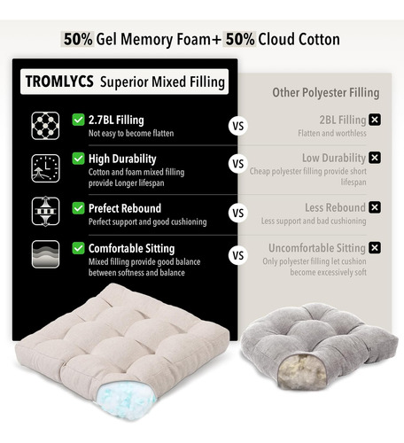 Cojines Suelo Adultos, Juego De 2, Grandes Almohadones ...