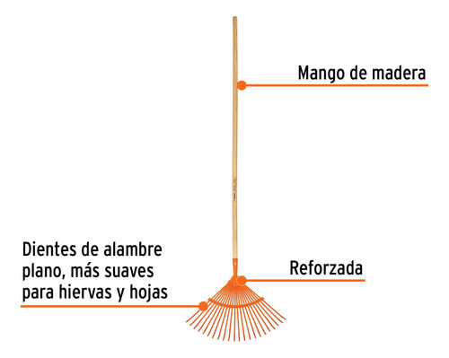 Rastrillo Jardin Cmango Em-22 Truper