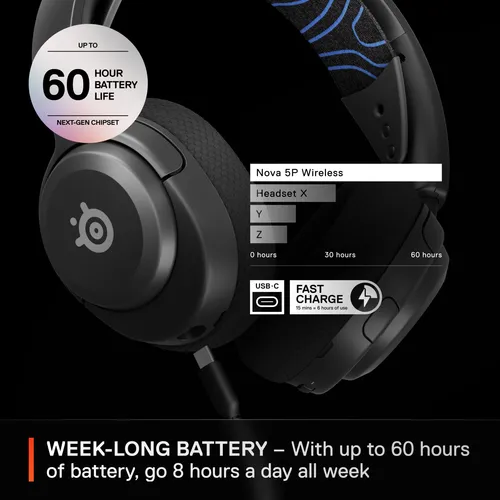 Auriculares Inalambricos Steelseries Arctis Nova 5p Ps5 Pc