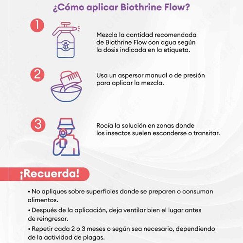 Insecticida Mata Chinches Mosca Cucaracha Biothrine Flow 100