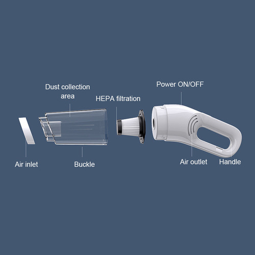 Aspiradora Usb Para Sofá Y Pelo De Mascotas Para Limpiar Min