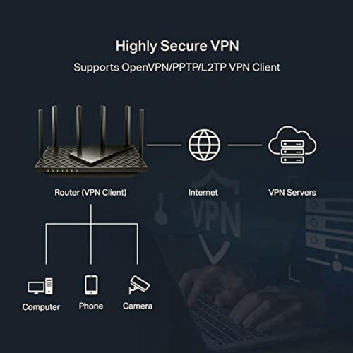 Tp-link Axe5400 Router Wifi 6e De Triple Banda, Router De