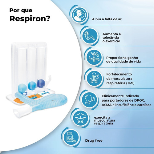 Respiron Classic - Aparato de fisioterapia respiratoria