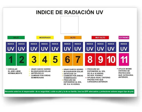 Índice Uv Pizarra Metálico + Pack Números Imantados 60x40 Cm