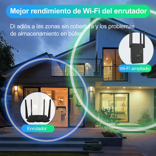Repetidor Amplificador Señal Wifi 2.4 Y 5g 1200mbps Wan/lan