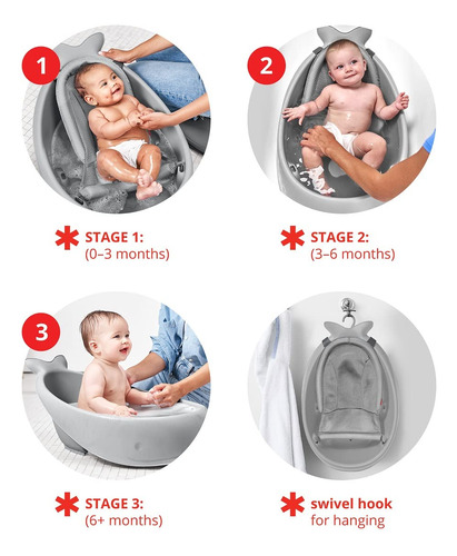 Bañera Para Bebés 3 En 1 Smart Sling Tub, Gris Color Nombre Del Diseño