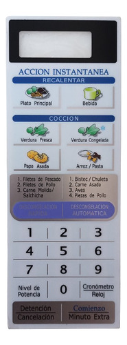 Panel De Microondas Para Sharp