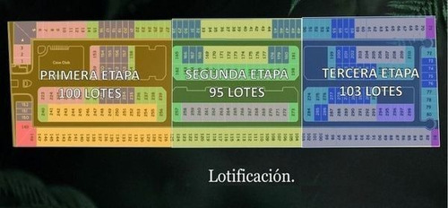Imagen 7 de 14 de Terrenos En Privada Tamora