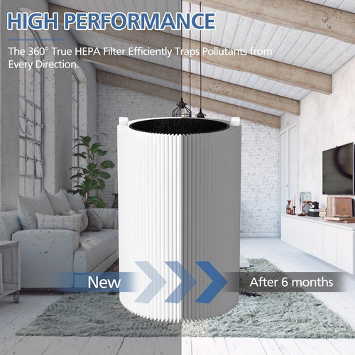 Filtros De Repuesto Blue Pure 411 Air Purifier Cabiclean